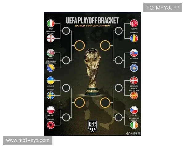 威尔士晋级欧预赛附加赛决赛圈，力争世界杯门票