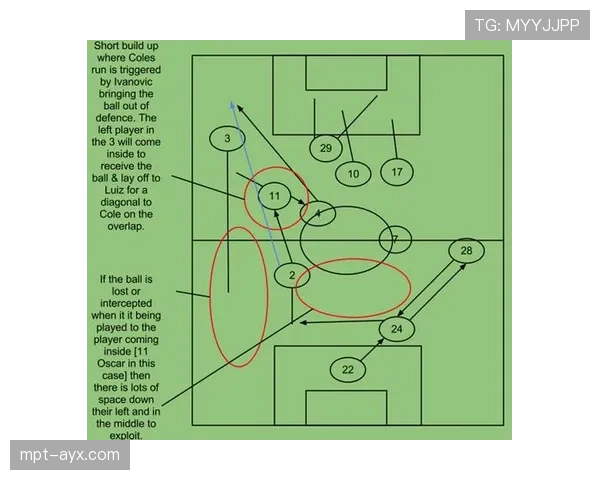 巴尔科拉只会依赖速度?战术角色与进攻多样性分析 巴尔科拉只会依赖速度?战术角色与进攻多样性分析