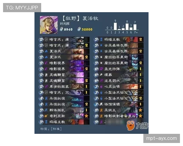 居莱尔被皇马弃用?年轻天赋与即时战力的使用差异分析 居莱尔被皇马弃用?年轻天赋与即时战力的使用差异分析