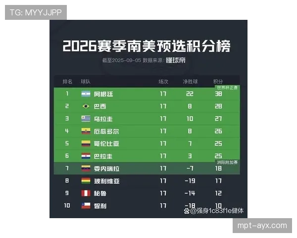 2026世界杯官方积分排名规则详解 2026世界杯官方积分排名规则详解
